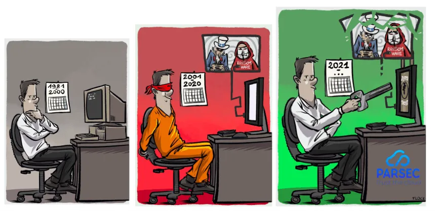 Related to zero trust : la nouvelle stratégie de sécurité informatique