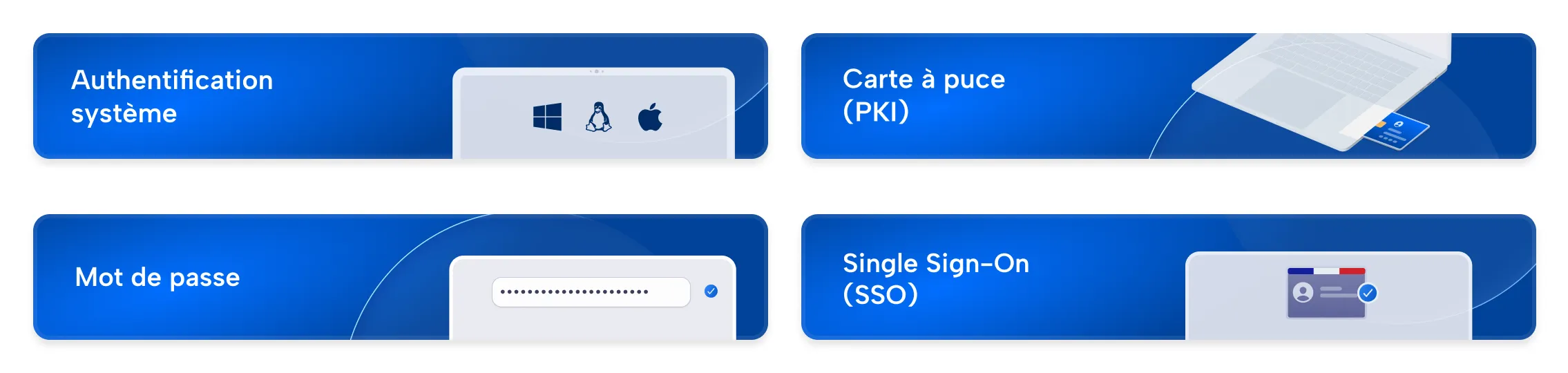 authentication parsec